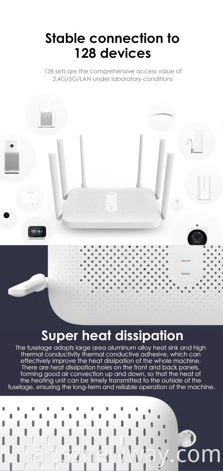 Redmi Wireless Router Ac2100